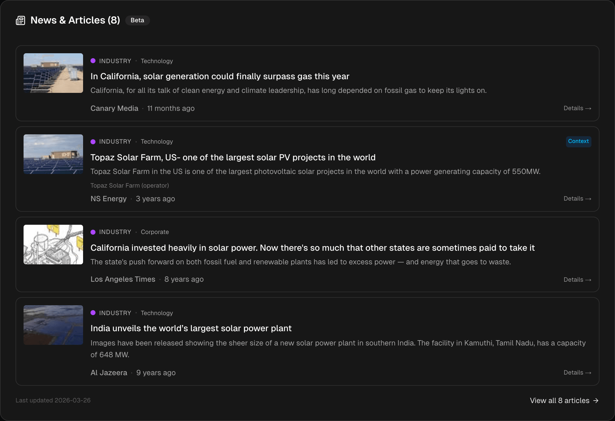 News section showing 10 articles about Topaz Solar Farm with category labels