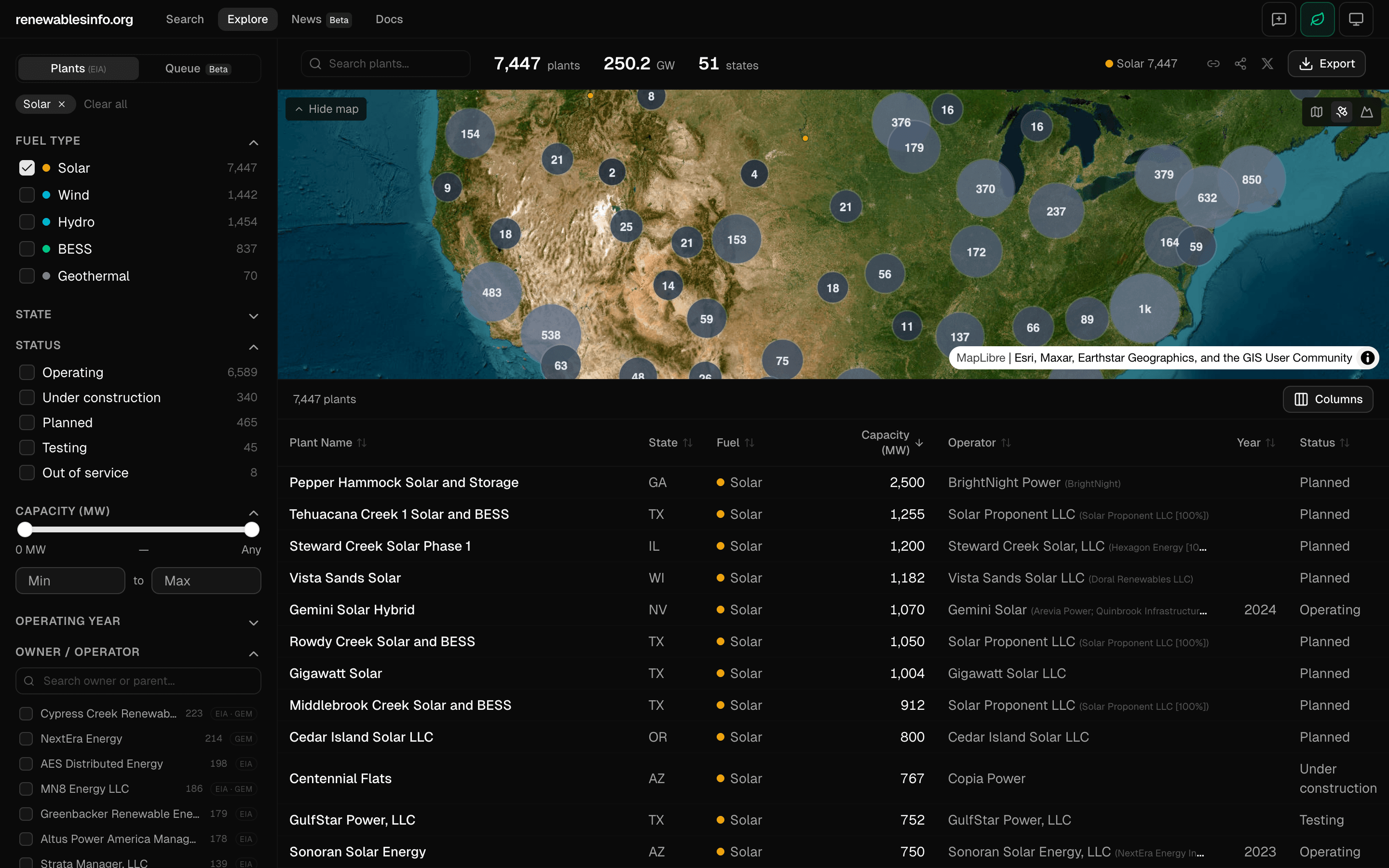 Explore page showing sidebar filters, map with clustered markers, KPI bar, and plant table