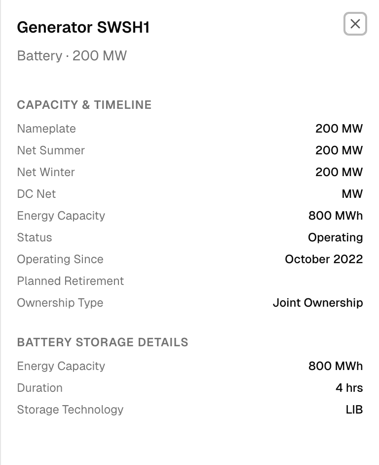 BESS generator detail sheet — capacity breakdown, operating timeline, energy capacity 800 MWh, duration 4 hrs, lithium-ion technology